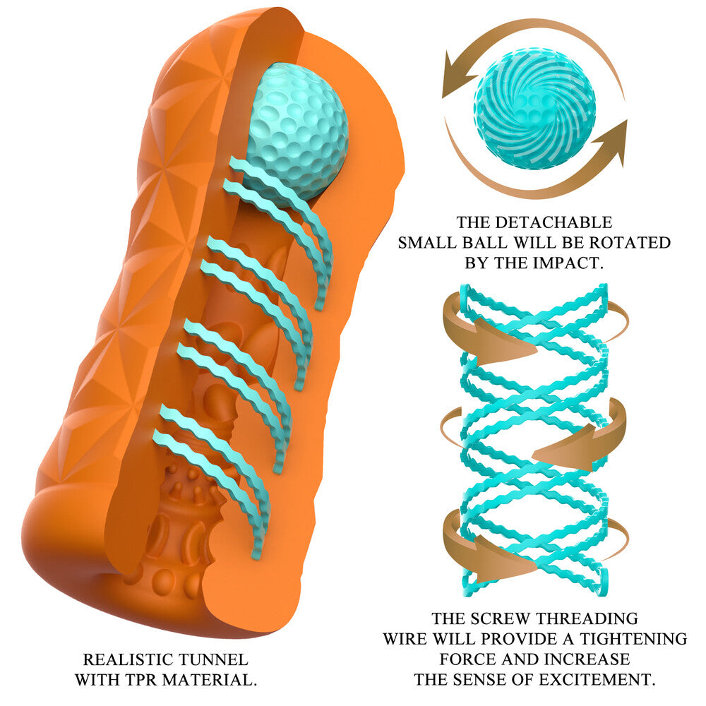 Masturbatore Victoria