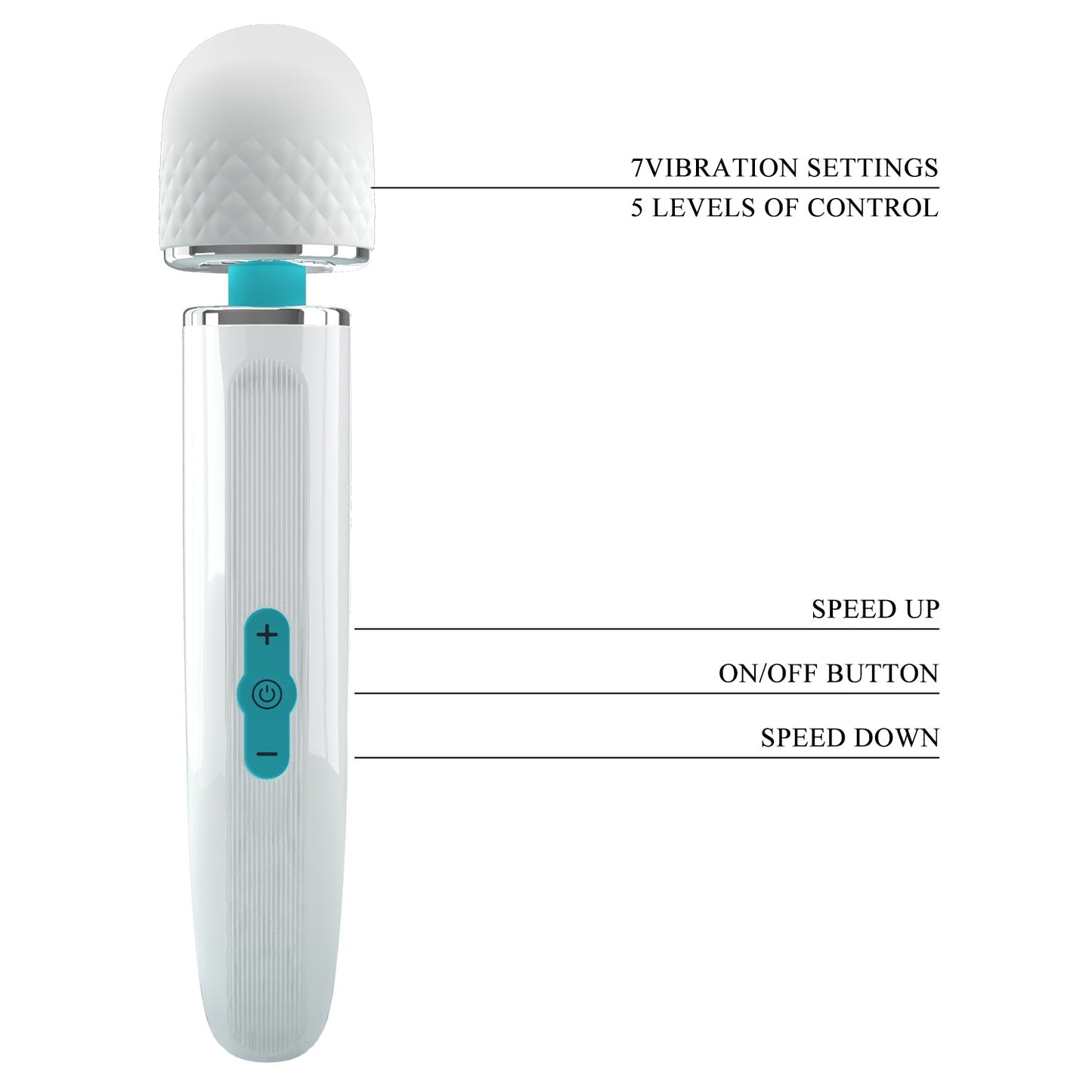 Magic Wand Azlins - Erotika Shop