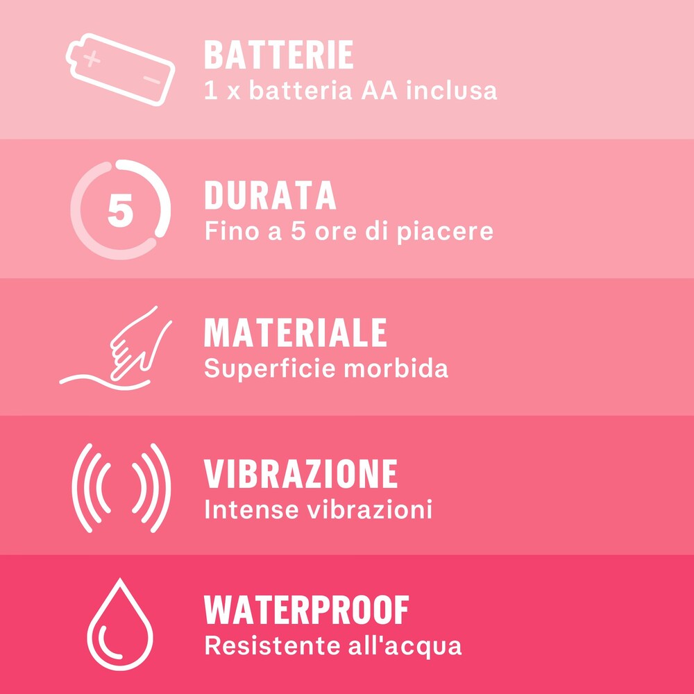 Vibratore Clitoride Delight Minivibrator - Erotika Shop
