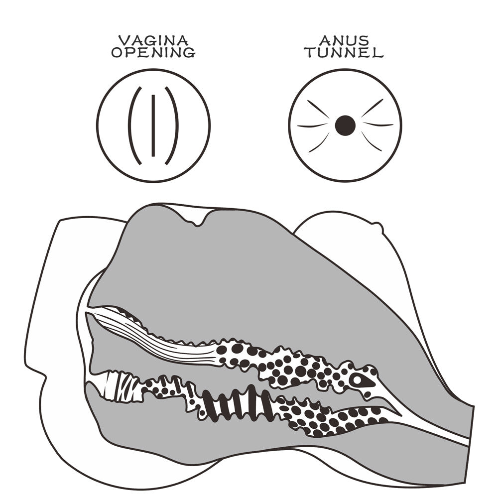 Masturbatore Streetgirls 7